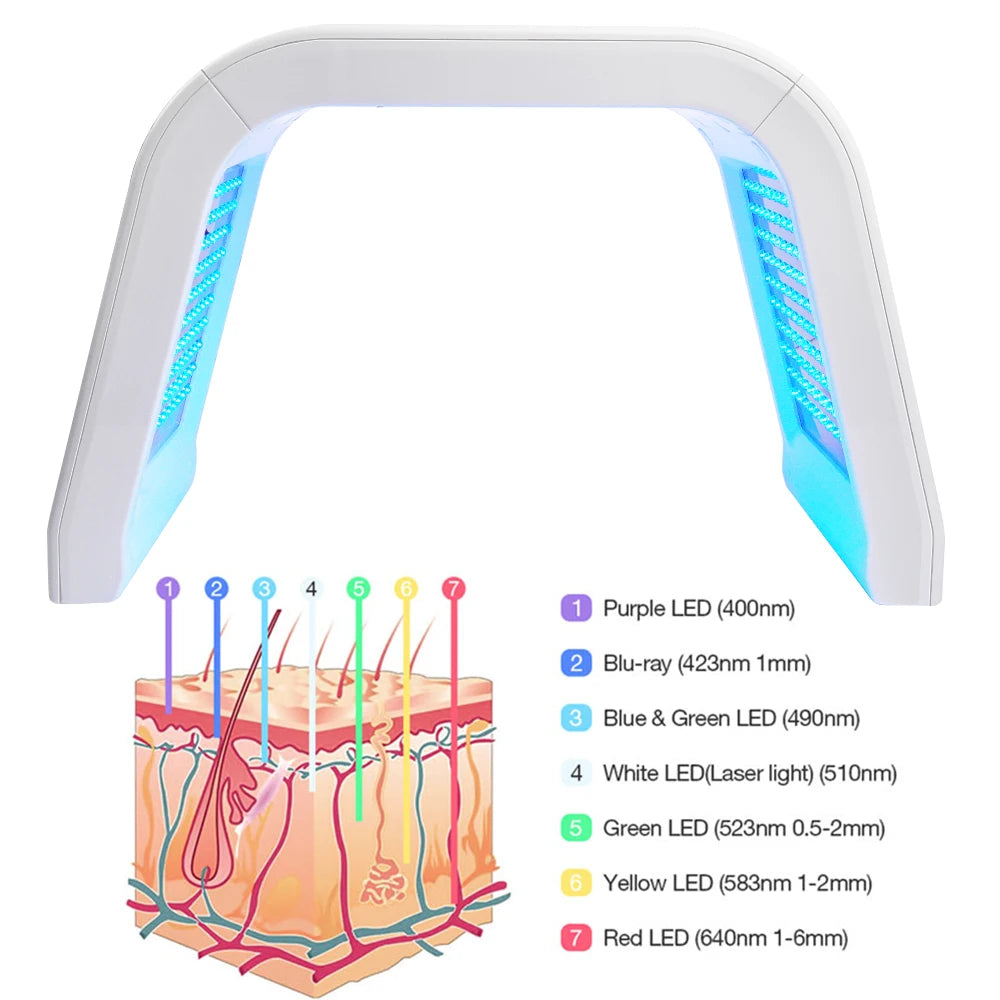 Home beauty salon 7-color LED light therapy facial mask PDT spectrometer skin moisturizing red blue bright