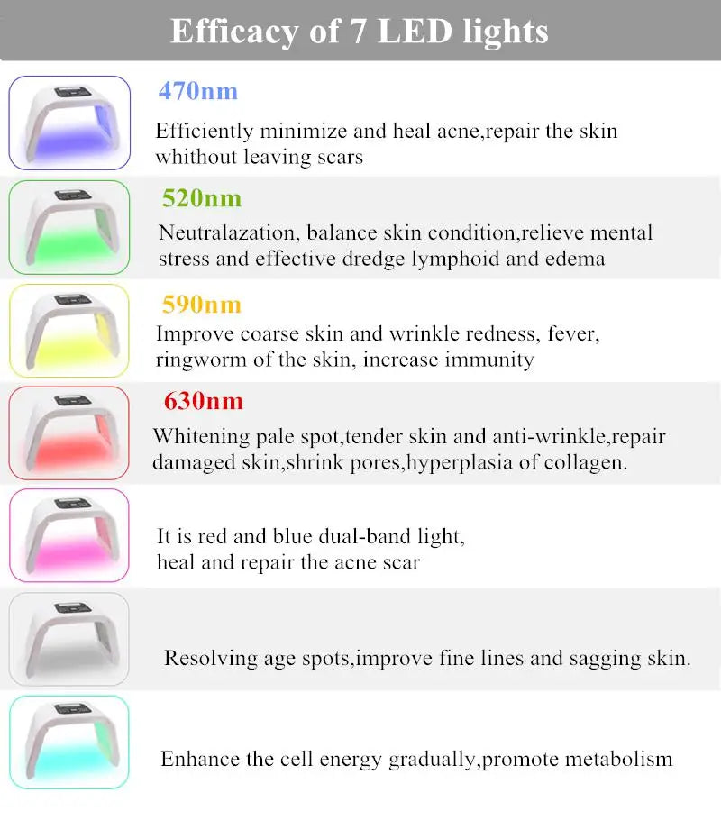 Home beauty salon 7-color LED light therapy facial mask PDT spectrometer skin moisturizing red blue bright