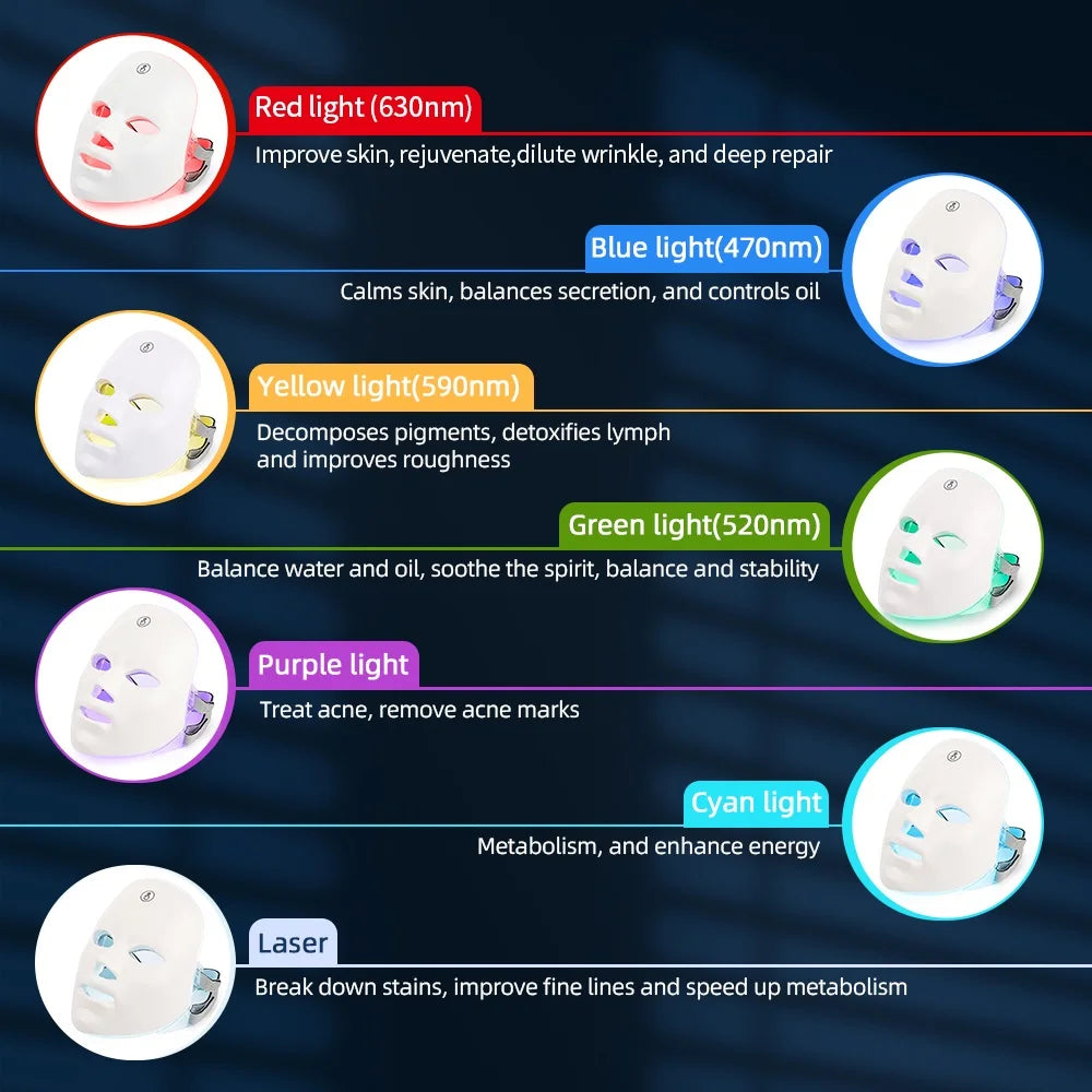 Masque LED 7 Lumières – Soin Visage et Cou Anti-Âge