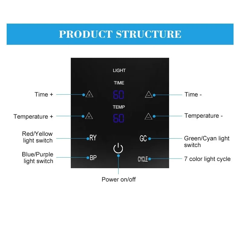 Masque LED Pliable 7 Couleurs -  ÉDITION LIMITÉE