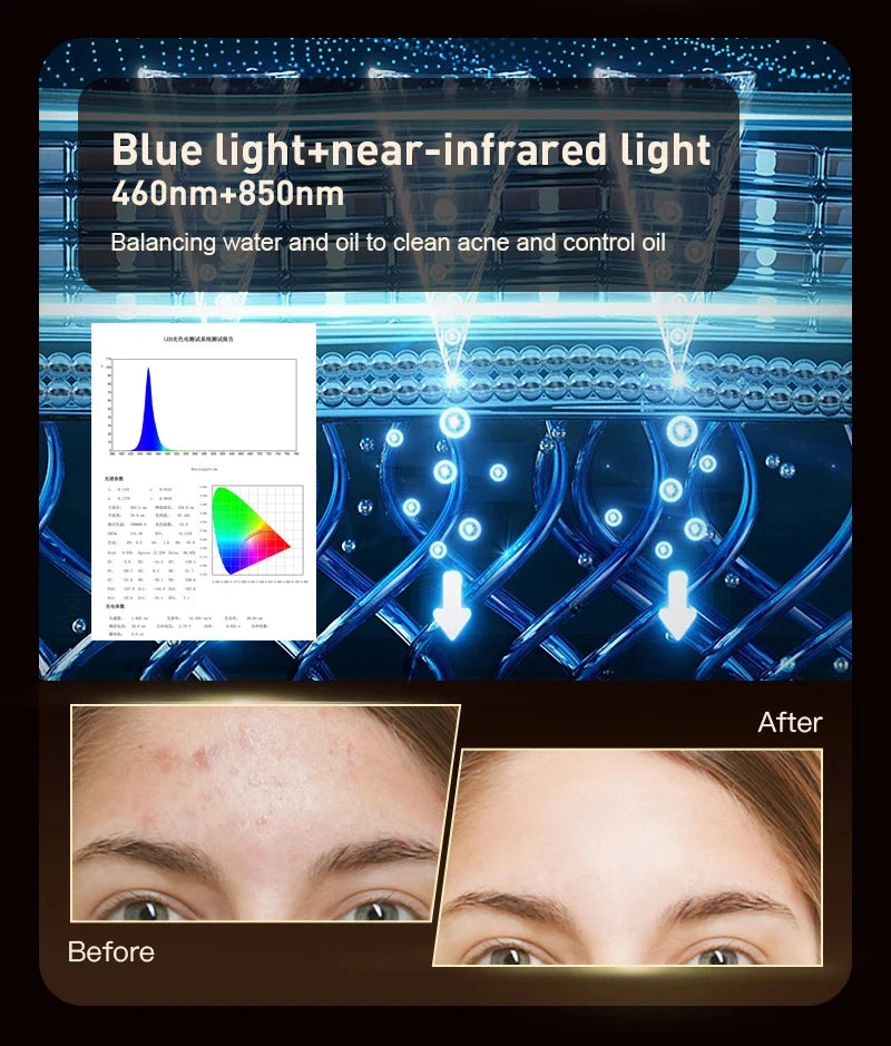 Masque de Thérapie – LED x 4
