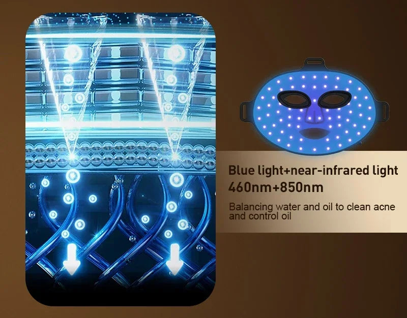 Led Mask Photon Therapy Mask Red Light Therapy 4 Color Led Therapy Anti Aging Advanced Photon Flexible Soft Mask for Skin Care